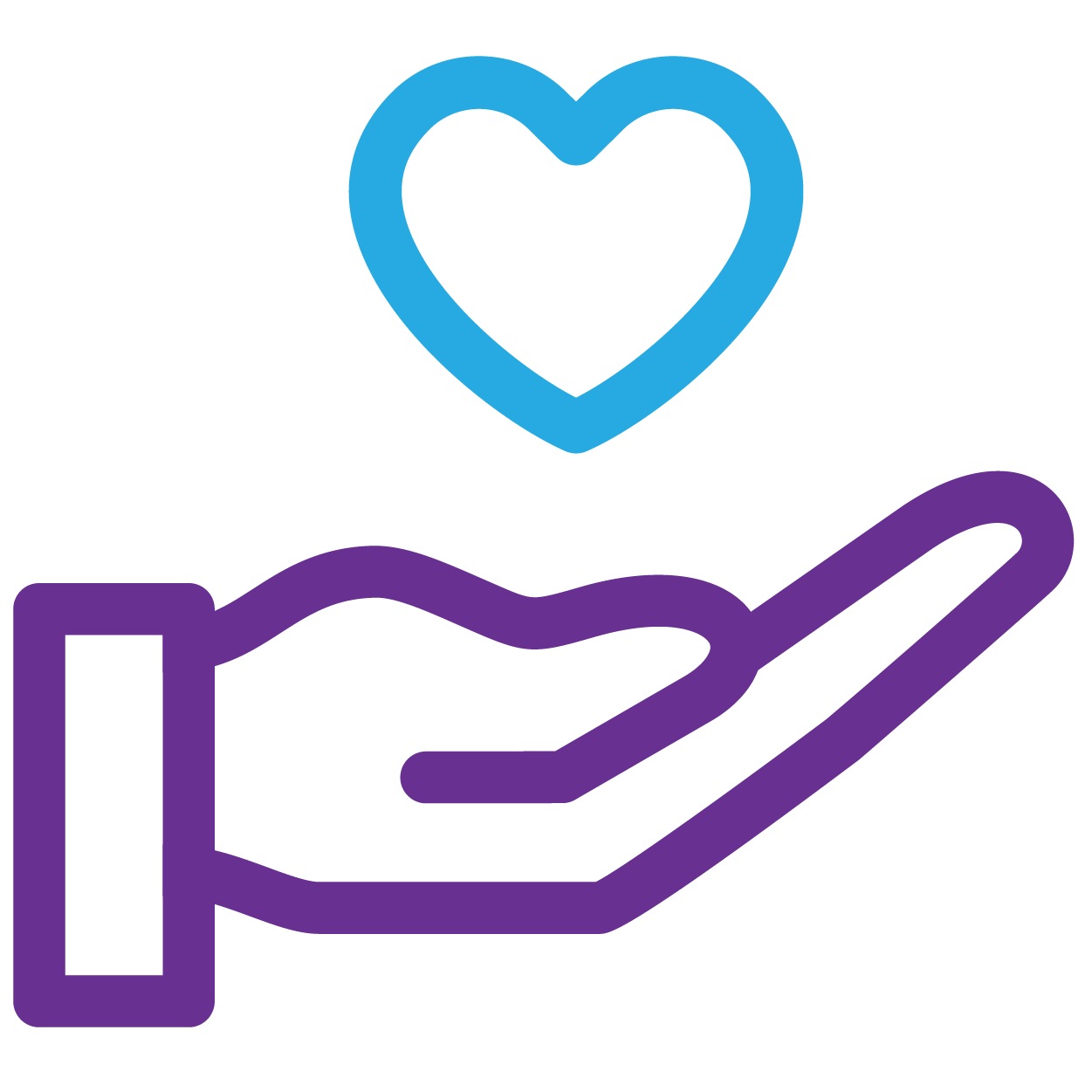Personalised care Personalised care