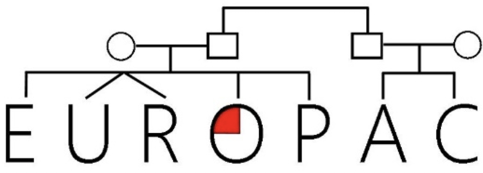 European Registry of Hereditary Pancreatic Diseases logo